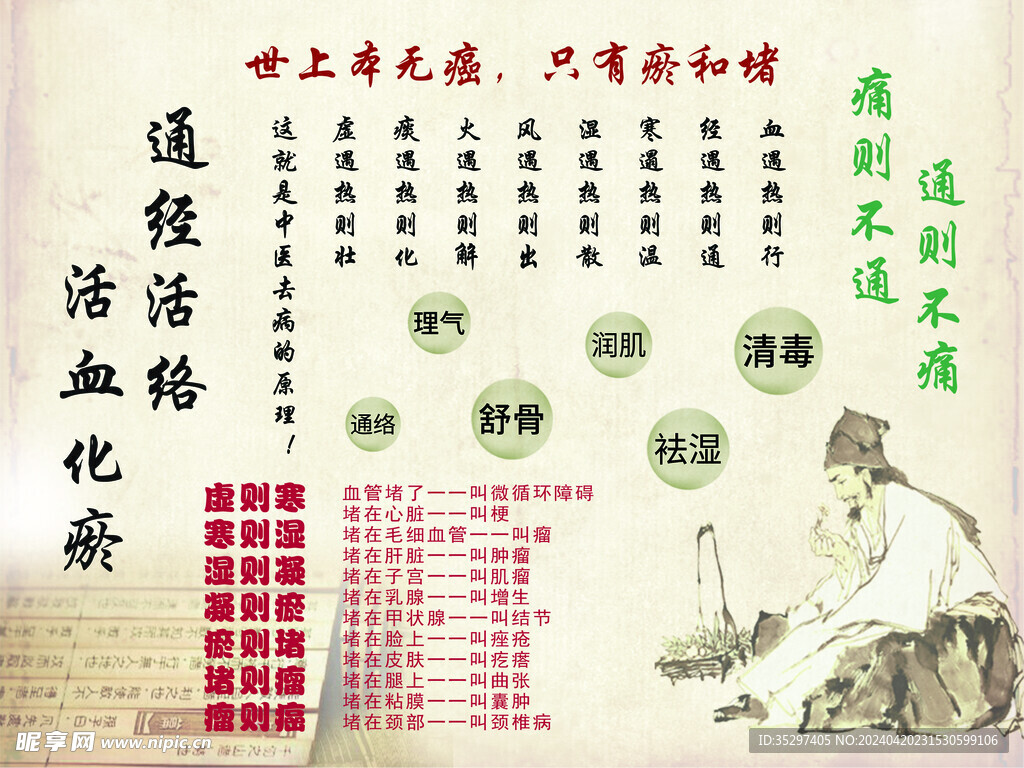 养生海报
