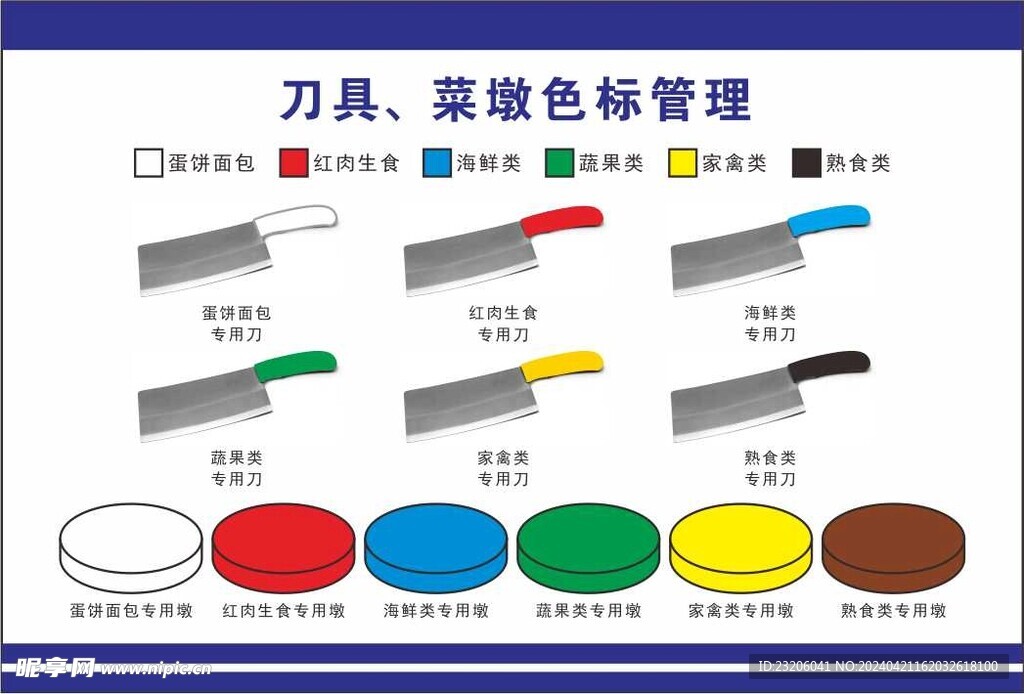 刀具菜墩色标管理