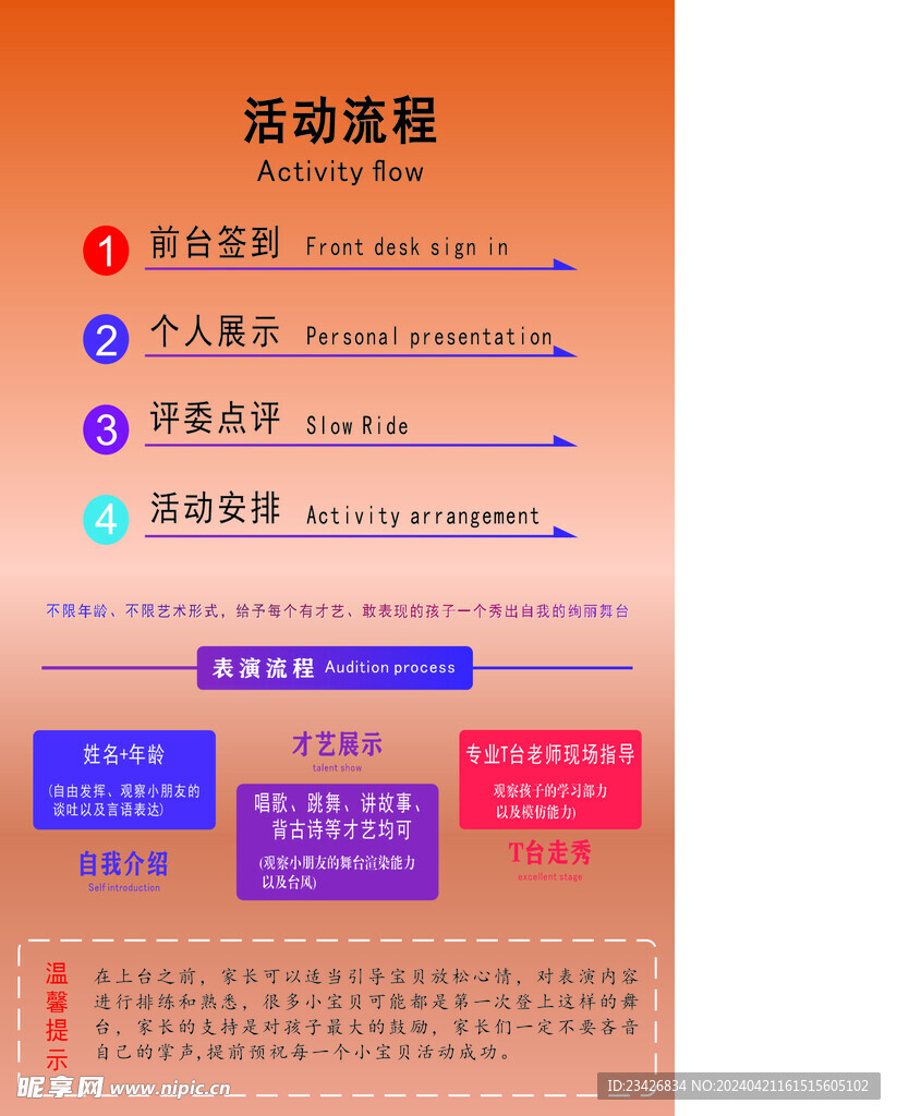 海选流程