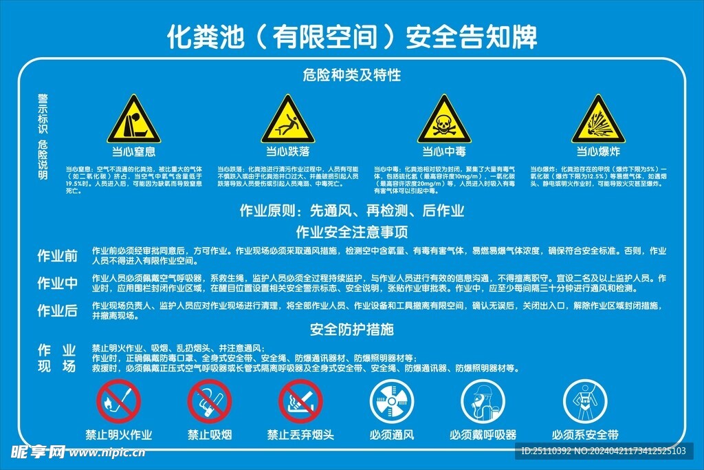 化粪池有限空间安全告知牌