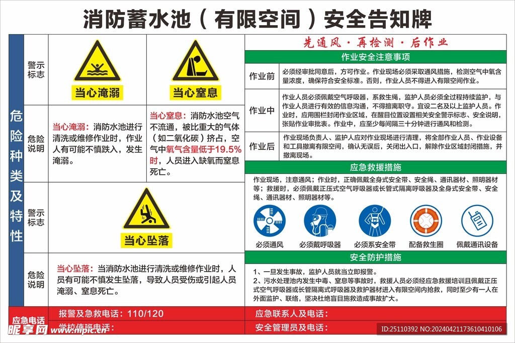 消防蓄水池安全告知