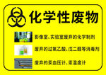 化学性废物