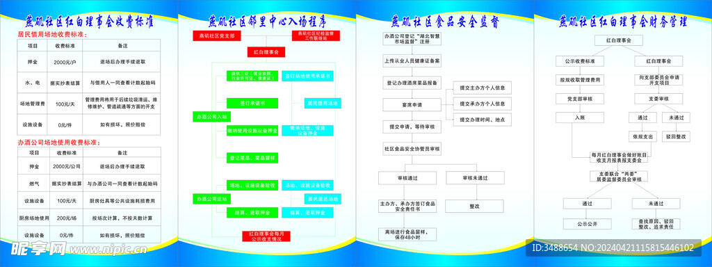 红白理事会收费标准及流程