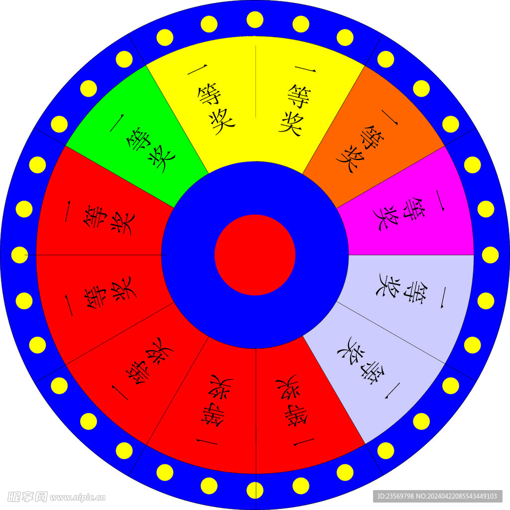 抽奖转盘