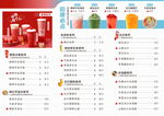 奶茶店菜单
