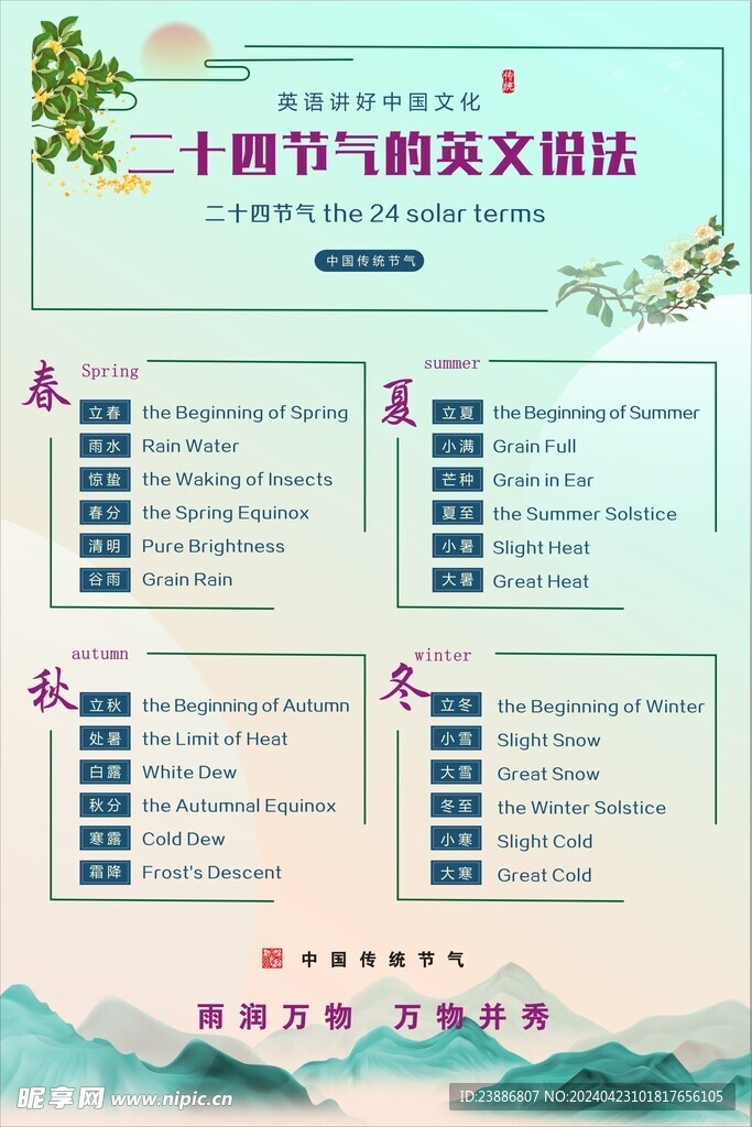 24节气  英文版