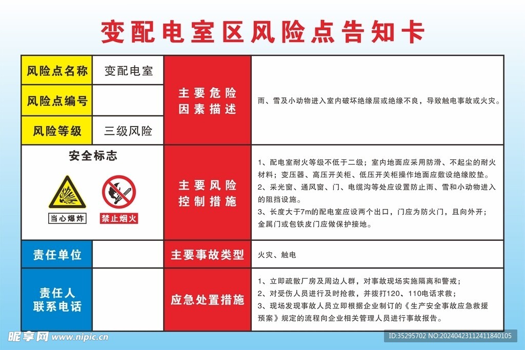 变配电室区风险点告知卡