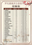 理疗价格表