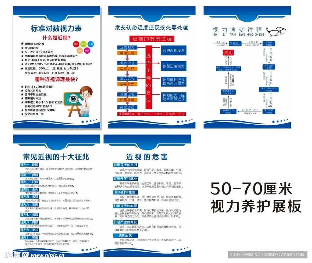 养护视力知识展板