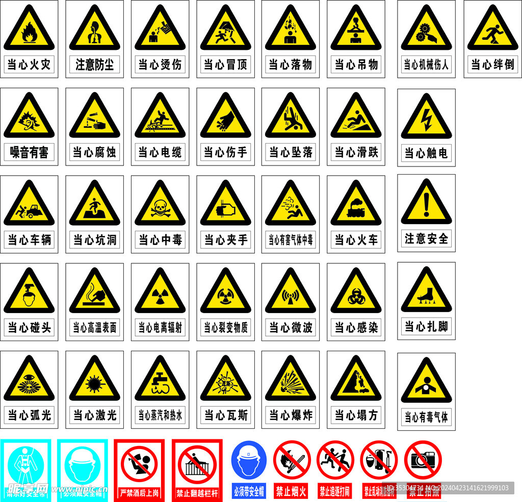 当心标识牌 工地标识牌 