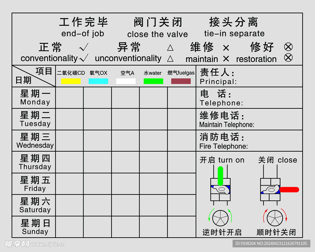 阀门开启关闭指示牌