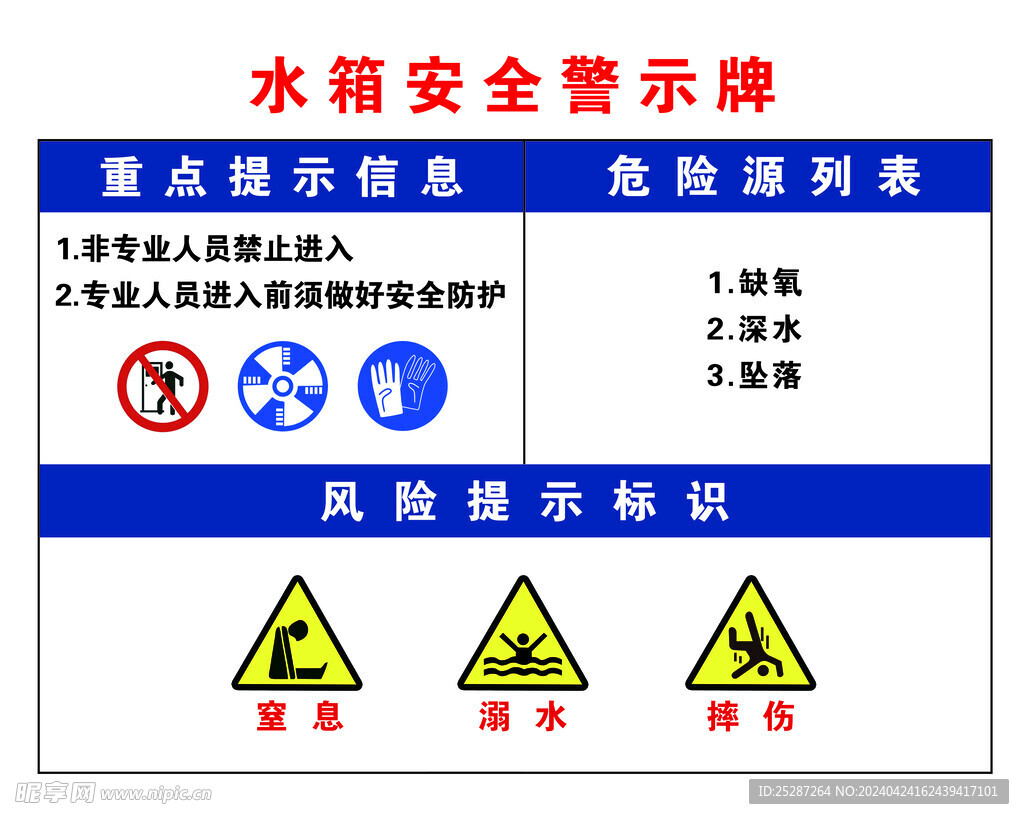 水箱安全警示