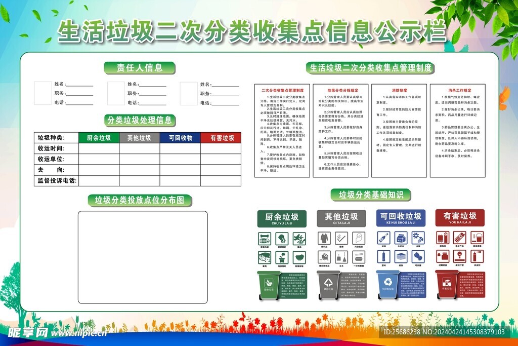 生活垃圾分类公示栏