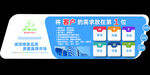 企业