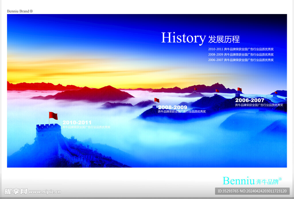 企业发展历程