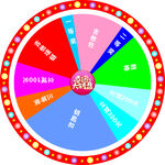 活动转盘设计