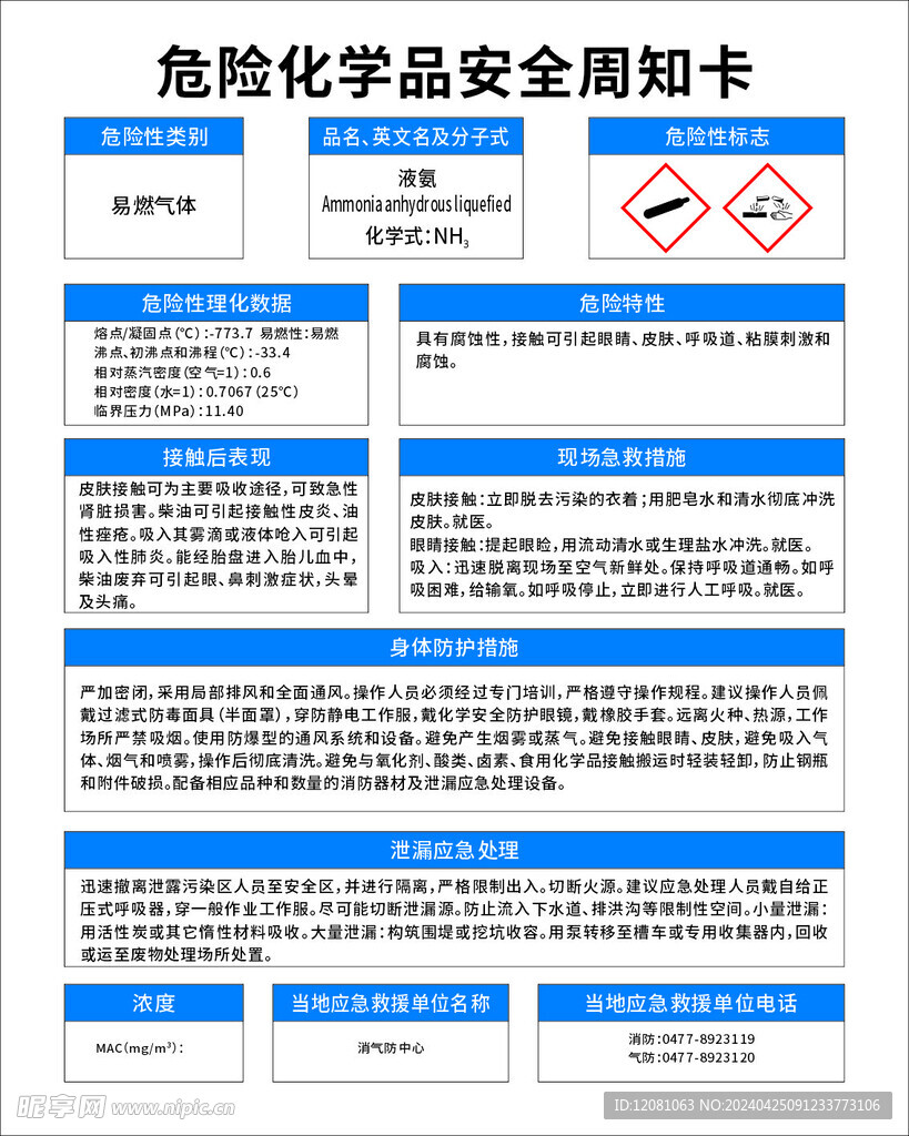 危险化学品安全周知卡