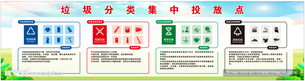 垃圾分类集中投放点