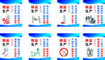 生产制度模板