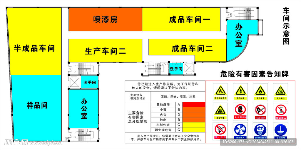 危险有害因素告知牌