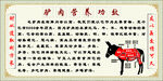 驴肉的营养