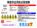 带缆作业风险点告知牌