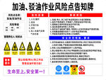 加油驳油作业风险点告知牌
