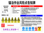 锚泊作业风险点告知牌