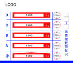 排货架载荷标识