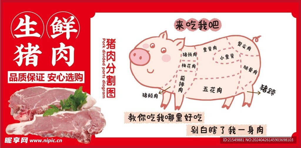  生鲜猪肉宣传海报猪肉分割图