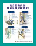 高空坠落风险点