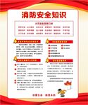 消防安全知识