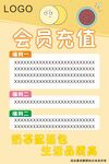 面包海报