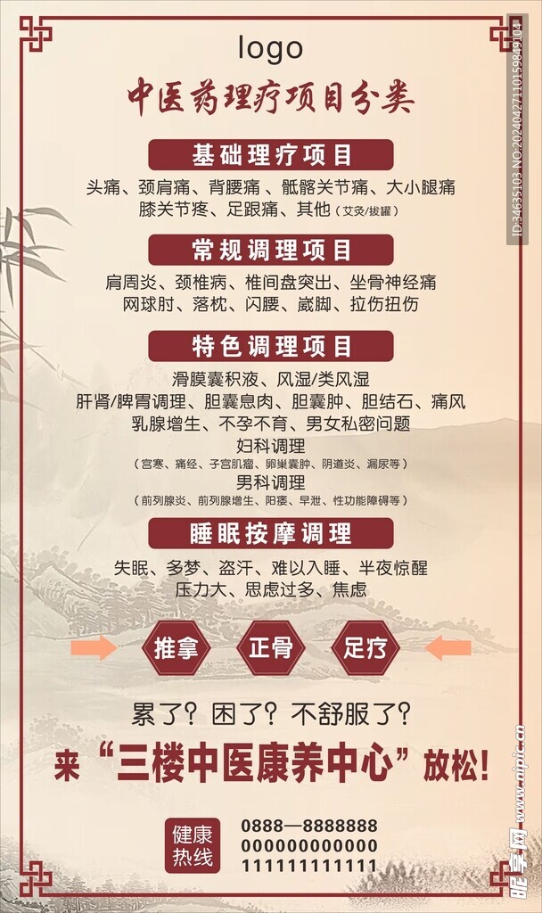 中医药理疗项目分类海报