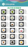 高纤维食物集锦