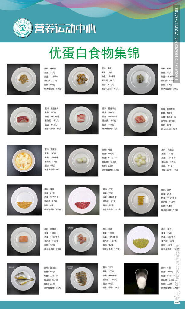 优蛋白食物集锦