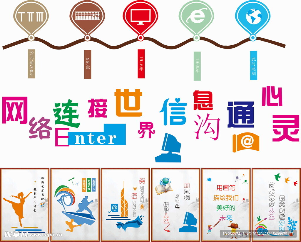 信息技术