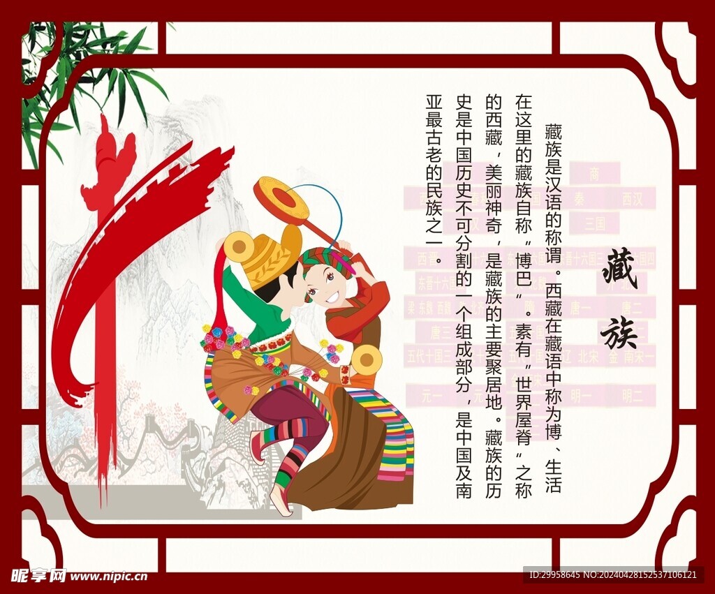 56个民族 藏族图片