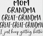 英文字母MOM