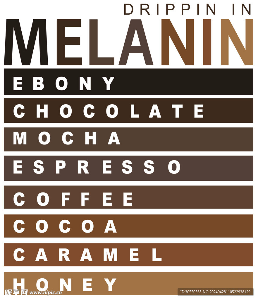 条形英文字母MELANIN