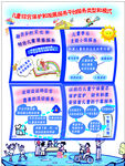儿童流程图