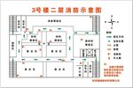 消防安全疏散示意图