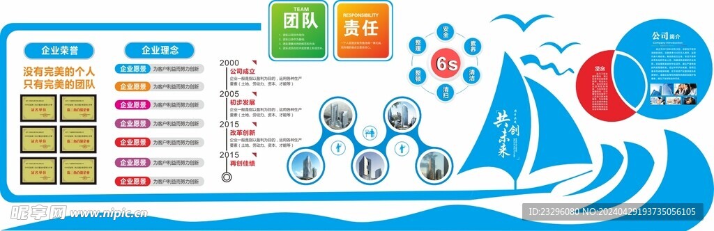 企业文化墙