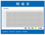 晴雨表