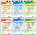 突发公共卫生事件应急反应流程图