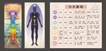 养生海报