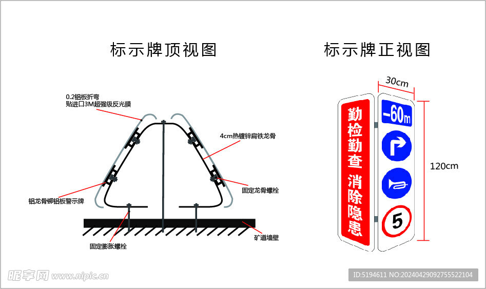 标识牌