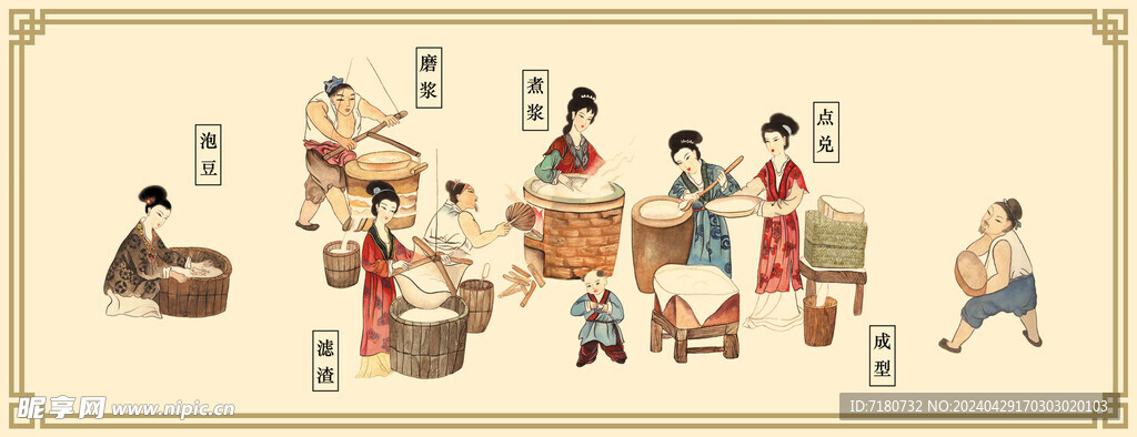 做豆腐程序