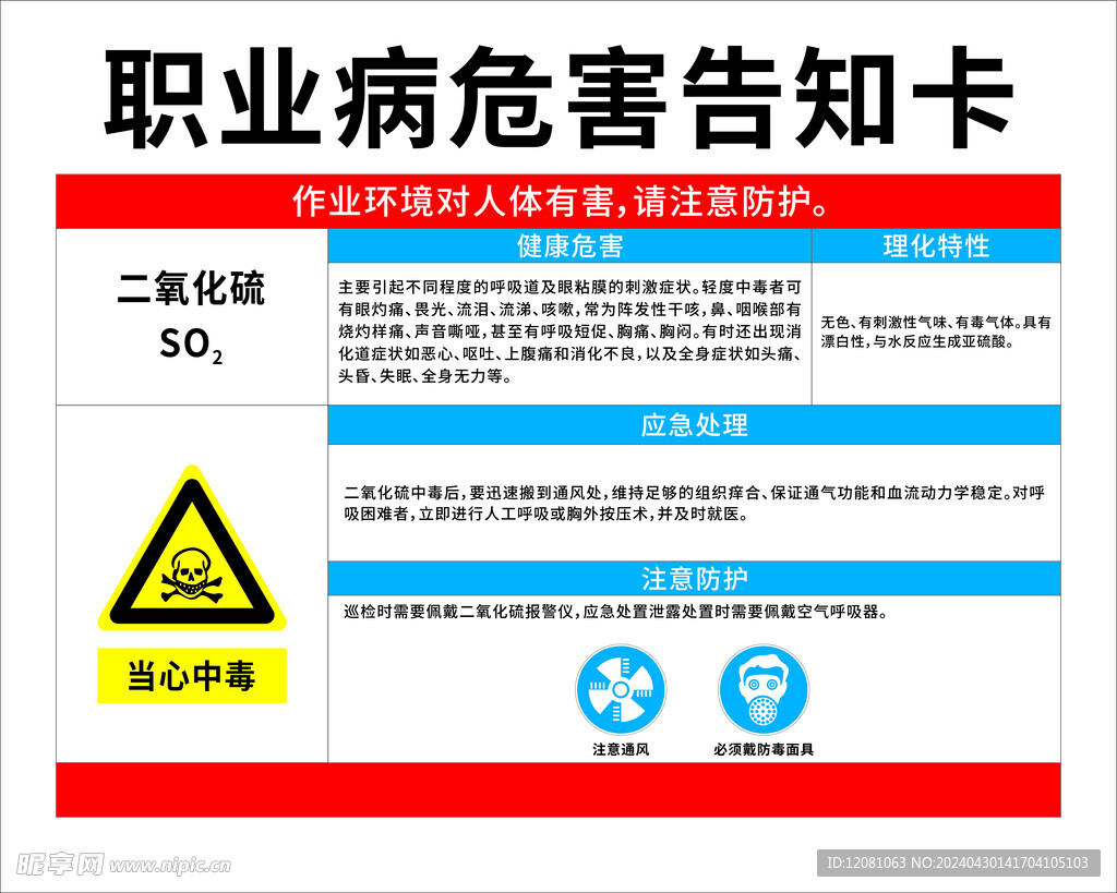 职业危害告知卡