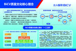 北斗宣传